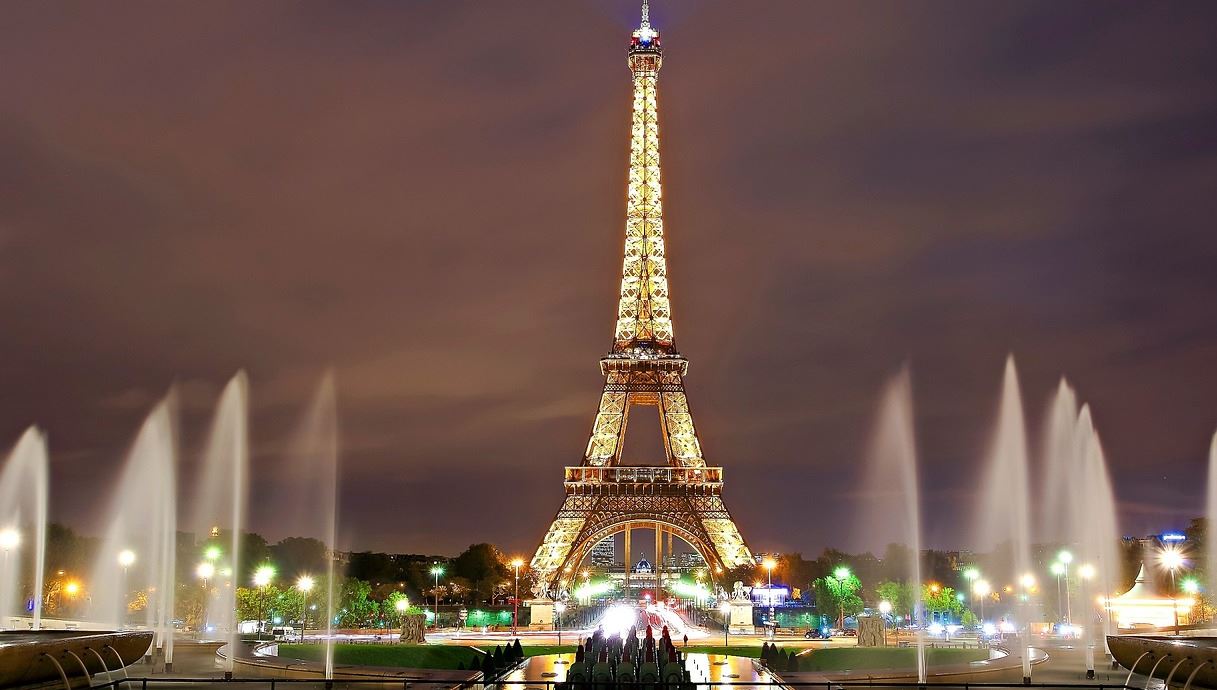 City Breaks Of Europe